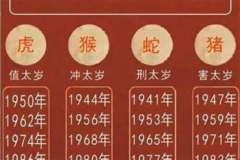 蛇年年份|属蛇有哪些年份 生肖蛇年是哪几年